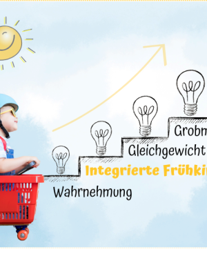 Bewegung Entspannung Wohlbefinden Für Kinder und Jugendliche Gesunde, lebensfrohe und fitte Kinder sind unsere Zukunft. Reflexintegration Yoga für Kinder und Jugendliche(1)